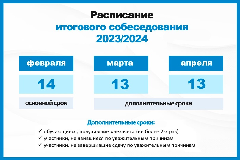 Утверждённо расписание итогового собеседования в 2024 году..